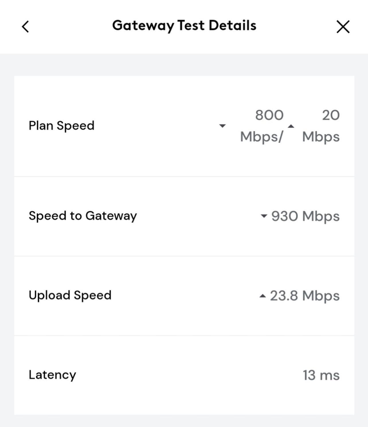 휴스턴 Nr Dt, Heights, Washington, Montrose Wifi Bbq 빌라 외부 사진
